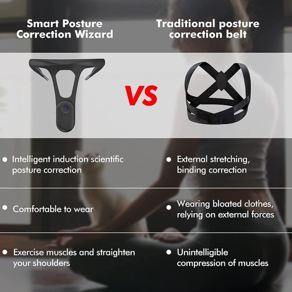 KUYYFDS - Smart Posture Corrector, Unisex, Adjustable Used but Like New - Picture 3 of 9